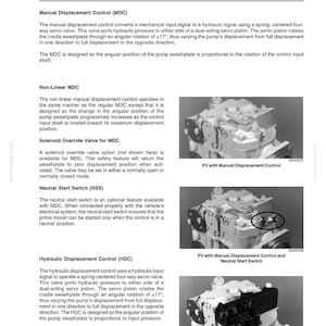 Puede incluir: Diagrama t&eacute;cnico de Sauer Danfoss Serie 90, que detalla las opciones de control de la bomba. La imagen muestra varias configuraciones, incluido el control de desplazamiento manual, el interruptor de punto muerto y el control de desplazamiento hidr&aacute;ulico, con descripciones de texto.