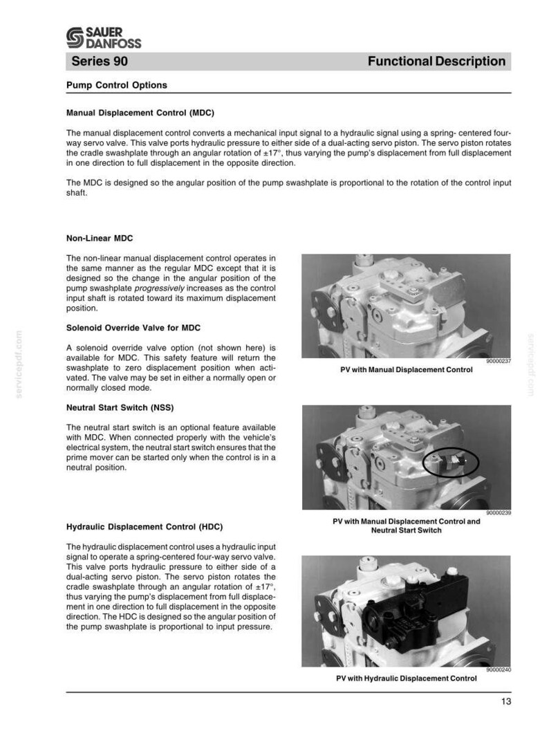 Puede incluir: Diagrama t&eacute;cnico de Sauer Danfoss Serie 90, que detalla las opciones de control de la bomba. La imagen muestra varias configuraciones, incluido el control de desplazamiento manual, el interruptor de punto muerto y el control de desplazamiento hidr&aacute;ulico, con descripciones de texto.