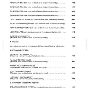 May include: A page from a manual with a list of technical descriptions and section numbers. The descriptions include terms like "GEARS", "TRANSMISSION", "BRAKES", and "HYDRAULIC SYSTEMS". The document is dated 2002.