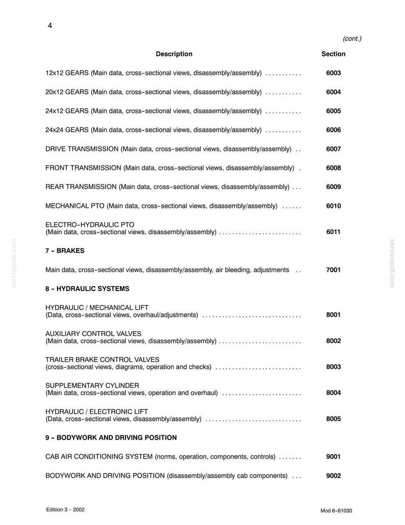 May include: A page from a manual with a list of technical descriptions and section numbers. The descriptions include terms like "GEARS", "TRANSMISSION", "BRAKES", and "HYDRAULIC SYSTEMS". The document is dated 2002.