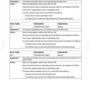 New Holland Fx30, Fx40, FX50, FX60 Forage Harvester Service Repair Workshop Manual | Instant PDF Download image 9