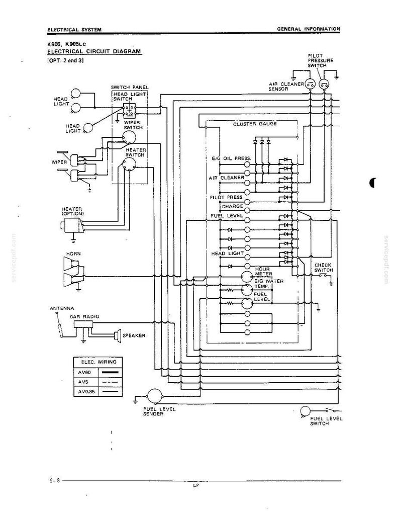 Kobelco K905, K905LC Hydraulic Excavator Operator Owners Operation Manual | Instant PDF Download imagen 6