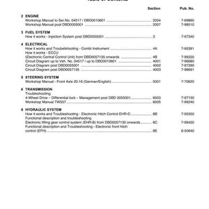 May include: A service training manual table of contents for M9078, M9086, and M9094 tractors, document Sva 7-96101. The text lists sections for engine, fuel system, electrical, steering system, transmission, and hydraulic system with publication numbers.