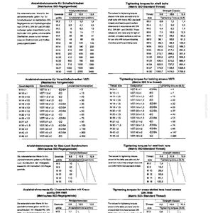 May include: A technical document with tables detailing tightening torques for various screw types, including shaft bolts, locking screws, and seal-lock nuts. The document uses metric measurements and includes strength classes.