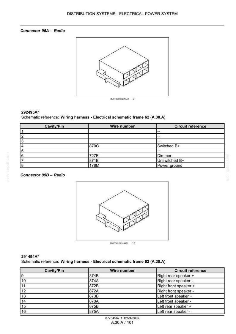Op de afbeelding: Diagram van een elektrisch voedingssysteem, met schema's voor connectoren 95A en 95B, gelabeld 'Radio'. Bevat details van de kabelboom, circuitreferenties en pinconfiguraties voor automobieltoepassingen.