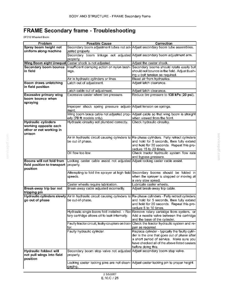 New Holland SF210, SF216 Field Sprayer Service Repair Workshop Manual | Instant PDF Download image 6