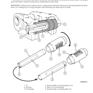 May include: Diagram of a case lubricated track, illustrating the marking of pins and bushings for maintenance. Includes labels for pin, bushing, oil passage, and wear indicators. Text reads "Marking the Pins and Bushings (Case Lubricated Track)".