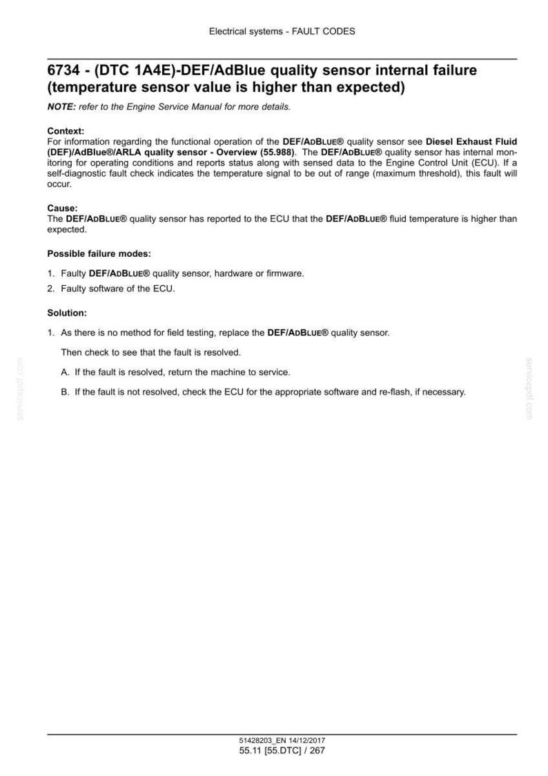 May include: A document titled "Electrical systems - FAULT CODES" with the code 6734 (DTC 1A4E) and a description of a DEF/AdBlue quality sensor internal failure. The document provides context, cause, possible failure modes, and a solution.