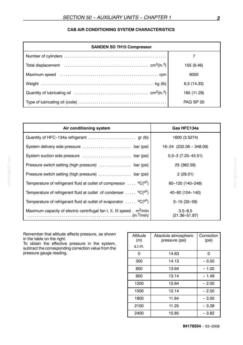 May include: Technical specifications for a Sanden SD 7H15 compressor, including cylinder count, displacement (155 in&sup3;), and refrigerant details. Also includes a table showing altitude and pressure corrections.