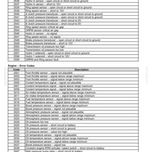 New Holland T7030, T7040, T7050, T7060, T7070 AutoCommand Cvt Tractor Service Repair Workshop Manual | Instant Pdf Download image 6