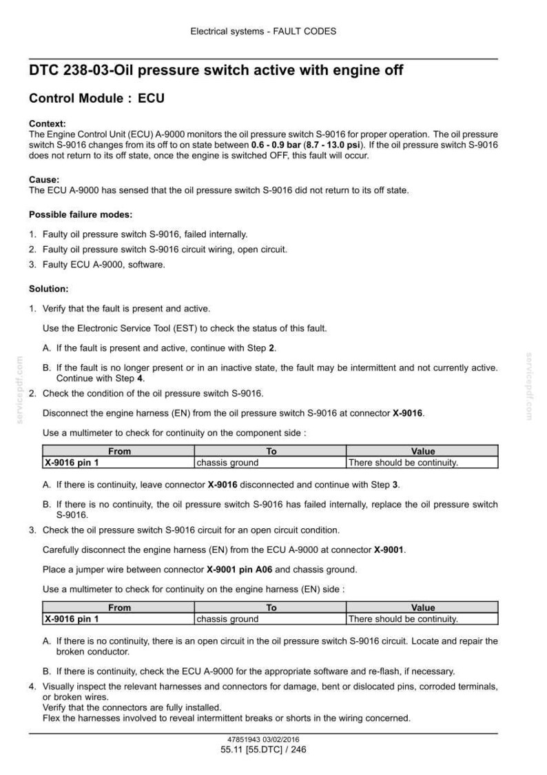 May include: A document detailing fault codes for electrical systems, specifically DTC 238-03, related to oil pressure switch activation when the engine is off. Includes troubleshooting steps, possible failure modes, and diagnostic procedures for automotive repair.