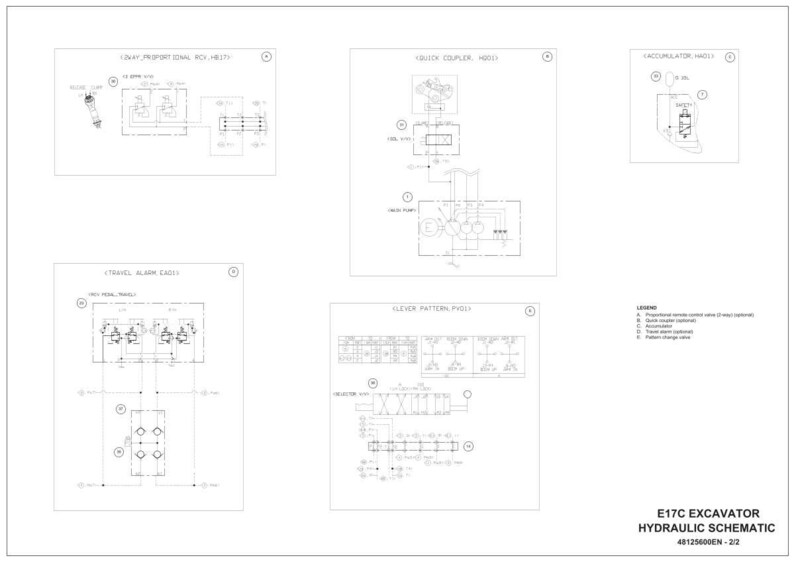 May include: A white schematic diagram of an E17C excavator hydraulic system. The diagram includes several smaller schematics labeled with titles such as "12V Prop. Sol. HECU" and "Travel Alarm (EACU)". A legend is included.