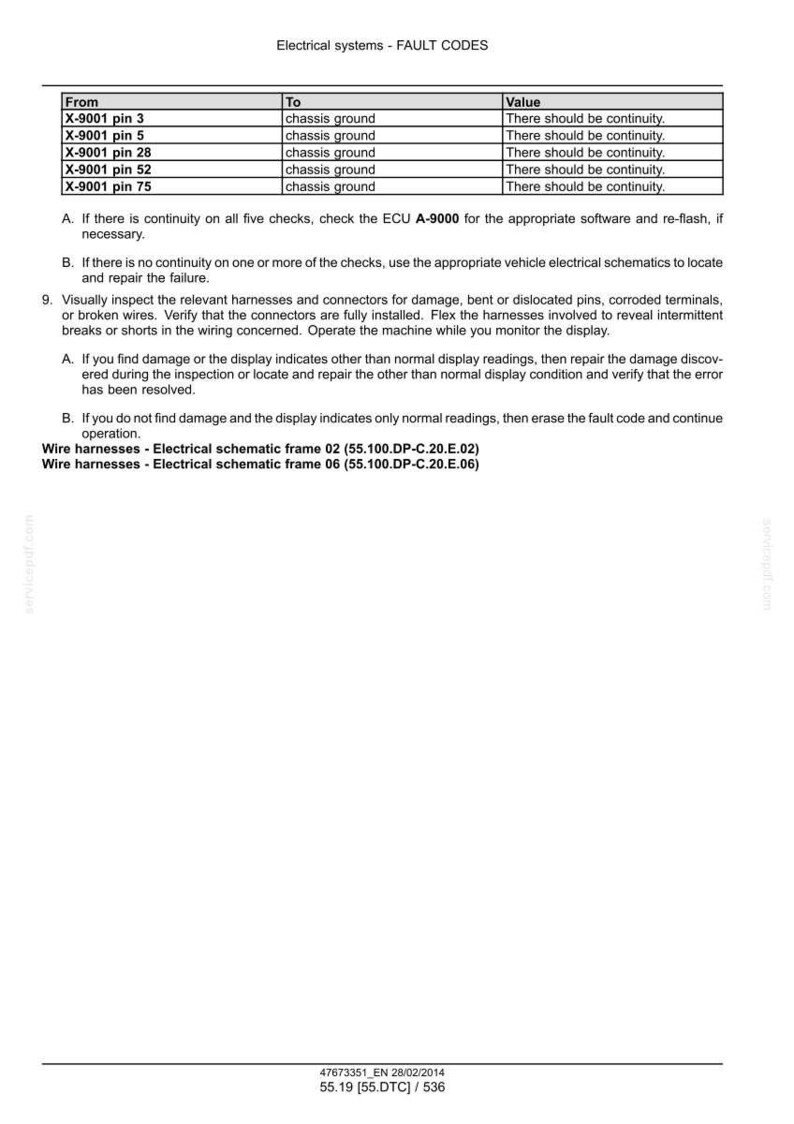 May include: A document titled "Electrical systems - FAULT CODES" with a table listing pin numbers and chassis ground connections. Instructions detail continuity checks, ECU checks, and harness inspections. Includes wire harness schematic references.