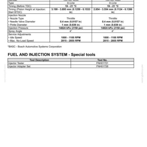 May include: A detailed technical document with specifications for fuel and injection systems, including pump details, timing, and pressure. Features data for Farmall 45A and 55A models, with measurements in inches and psi.