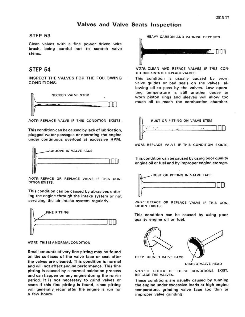 May include: An automotive repair manual page titled "Valves and Valve Seats Inspection." It features diagrams of valve components with descriptions of potential issues like rust, pitting, and carbon deposits.