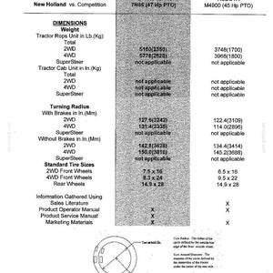 New Holland Tn55, Tn65, TN70, TN75 Tractor Operator Owners Operation Manual | Instant PDF Download image 7