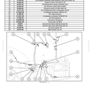 May include: Diagram of electrical systems, harnesses, and connectors. Includes a table with connector numbers and descriptions, such as pressure switches, fuel filters, and engine control units. The diagram shows the layout of these components.