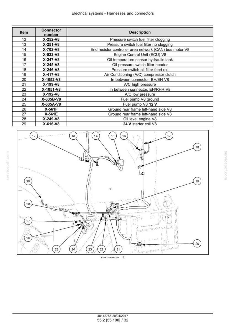May include: Diagram of electrical systems, harnesses, and connectors. Includes a table with connector numbers and descriptions, such as pressure switches, fuel filters, and engine control units. The diagram shows the layout of these components.