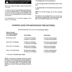 May include: A printed page with text detailing battery charging instructions. Includes warnings about frozen electrolytes and a charging guide for maintenance-free batteries, with slow and fast charge times and amperage.