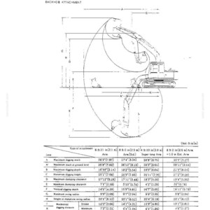 Kobelco MD120LC Hydraulic Excavator Operator Owners Operation Manual | Instant PDF Download image 4