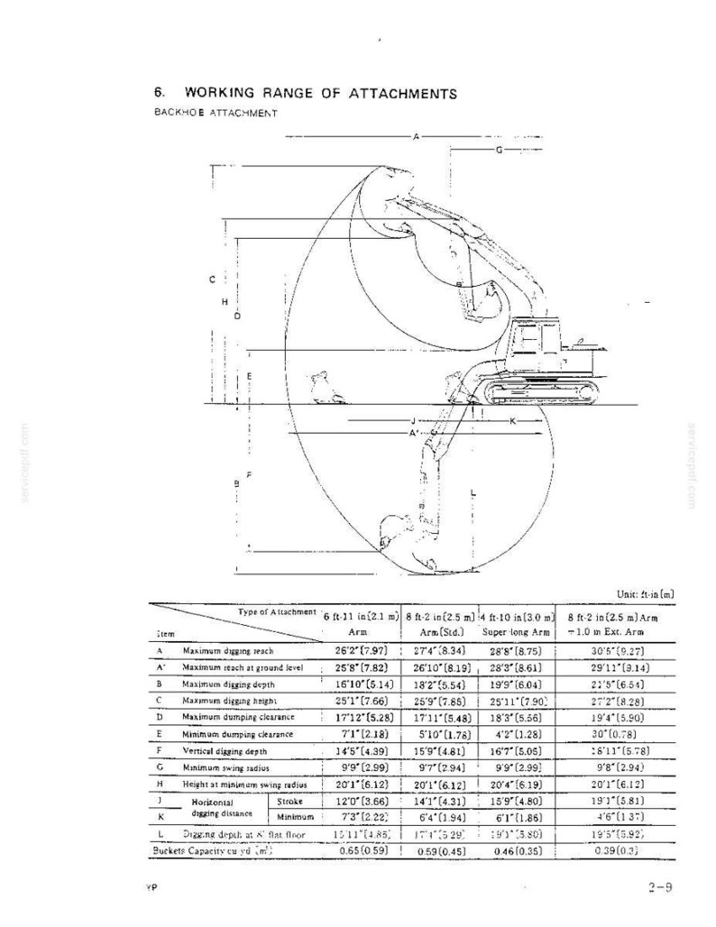 Kobelco MD120LC Hydraulic Excavator Operator Owners Operation Manual | Instant PDF Download image 4