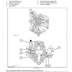 Puede incluir: Un diagrama t&eacute;cnico de una cabeza y carcasa de bomba de riel com&uacute;n de alta presi&oacute;n, con vistas de secci&oacute;n transversal numeradas del 1 al 7. La ilustraci&oacute;n detalla componentes que incluyen la salida de combustible, la v&aacute;lvula de entrega y el regulador.