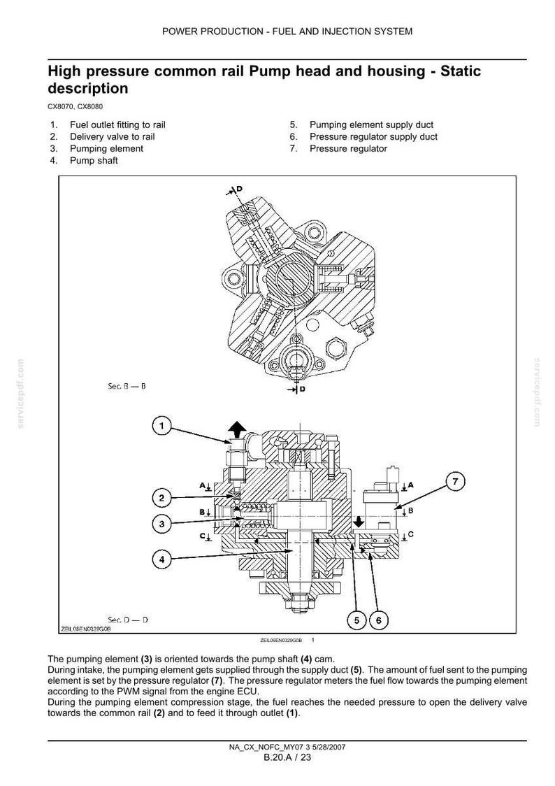 Puede incluir: Un diagrama t&eacute;cnico de una cabeza y carcasa de bomba de riel com&uacute;n de alta presi&oacute;n, con vistas de secci&oacute;n transversal numeradas del 1 al 7. La ilustraci&oacute;n detalla componentes que incluyen la salida de combustible, la v&aacute;lvula de entrega y el regulador.