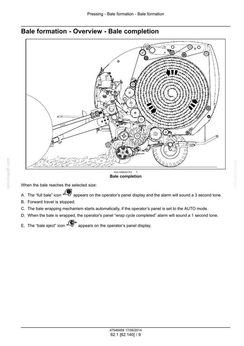 May include: Detailed diagram of a machine for bale formation, with text indicating bale completion stages. The image shows the internal mechanisms of the machine, including rollers, gears, and a wheel. Text includes instructions for the operator.