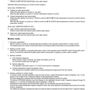 May include: A technical document detailing an HVAC (Heating, Ventilation, and Air Conditioning) control system. It includes information on monitor mode, sensor diagnostics, and display contents, with temperature readings in Fahrenheit.