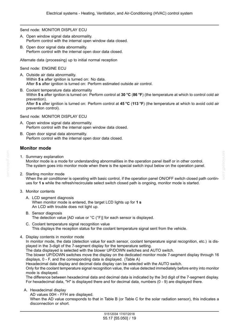 May include: A technical document detailing an HVAC (Heating, Ventilation, and Air Conditioning) control system. It includes information on monitor mode, sensor diagnostics, and display contents, with temperature readings in Fahrenheit.