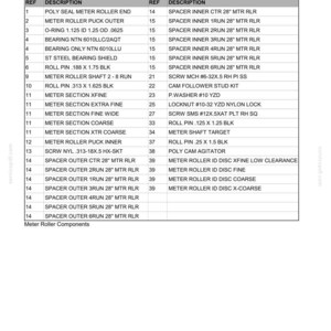 Flexi-Coil 30 Series (1330+) Air Cart Service Repair Workshop Manual PDF | Instant PDF Download image 4