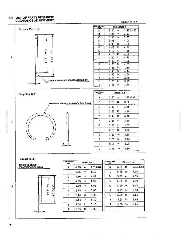May include: A technical document page titled 4.4 LIST OF PARTS REQUIRING CLEARANCE ADJUSTMENT. It displays diagrams and dimension tables for a Distance Piece, a Snap Ring, and a Washer, including classification signs and specific measurement ranges.