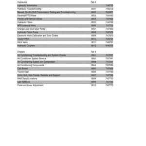 K&ouml;nnte beinhalten: Eine gedruckte Seite aus einem Handbuch mit einem Inhaltsverzeichnis, das Hydraulik- und Fahrwerksysteme detailliert. Die Tabelle enth&auml;lt Beschreibungen, Abschnitts- und Formularnummern. Das Dokument ist datiert auf April 1998.