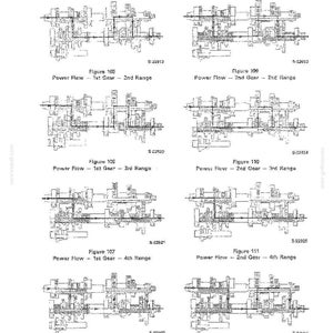 Op de afbeelding: Een pagina uit een technisch handboek met diagrammen die de krachtstroom in een mechanisch systeem illustreren. De diagrammen zijn gelabeld met figuren en beschrijvingen zoals "1st Gear - 2nd Range" en "Printed in U.S.A."