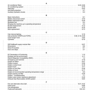 K&ouml;nnte beinhalten: Eine Indexseite aus einem Handbuch mit wei&szlig;em Hintergrund und schwarzem Text. Der Titel "Index" steht oben. Die Seite ist alphabetisch geordnet und listet verschiedene Themen und Seitenzahlen auf.
