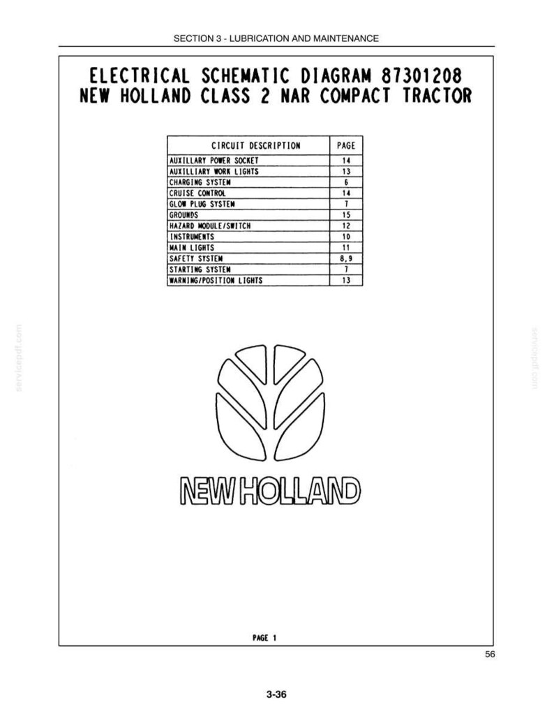 Puede incluir: Una p&aacute;gina de documento t&eacute;cnico titulada Electrical Schematic Diagram 87301208 New Holland Class 2 NAR Compact Tractor. Incluye una tabla de descripci&oacute;n de circuitos, el logotipo de New Holland y el texto Section 3 - Lubrication and Maintenance.