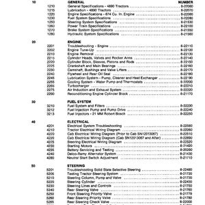 May include: A detailed table of contents for 4890 Tractors, listing various sections like Engine, Fuel System, Electrical, and Steering. Includes form numbers and descriptions for each component, printed in the USA, revised July 1980.