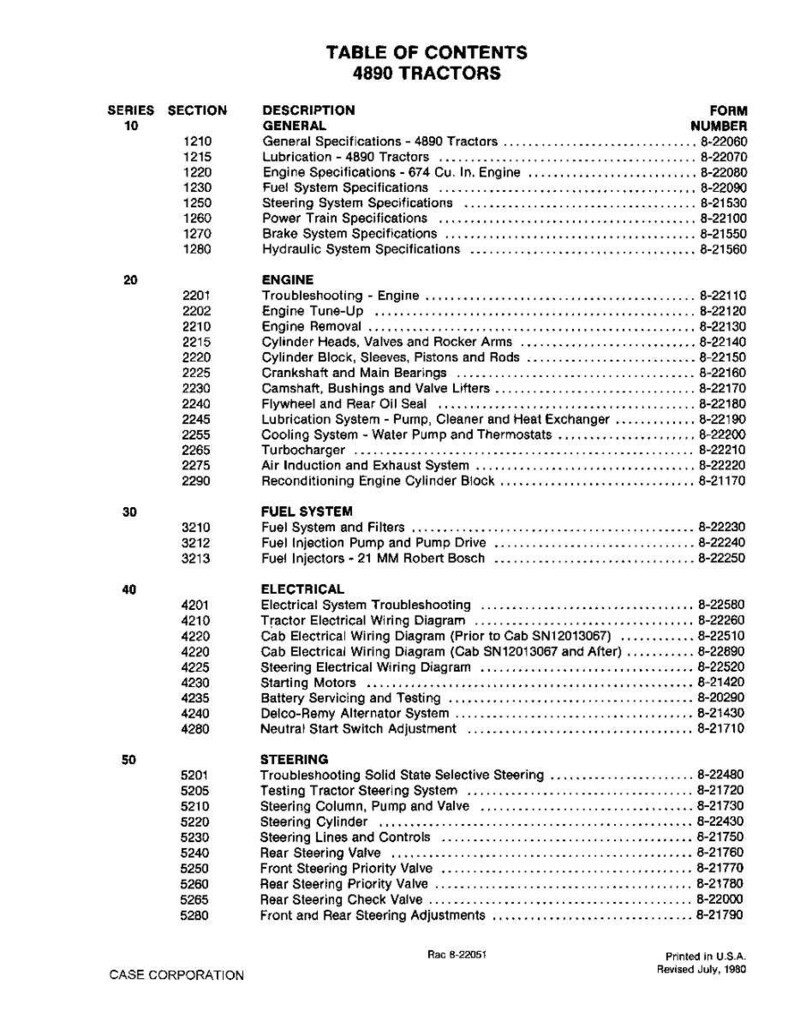 May include: A detailed table of contents for 4890 Tractors, listing various sections like Engine, Fuel System, Electrical, and Steering. Includes form numbers and descriptions for each component, printed in the USA, revised July 1980.