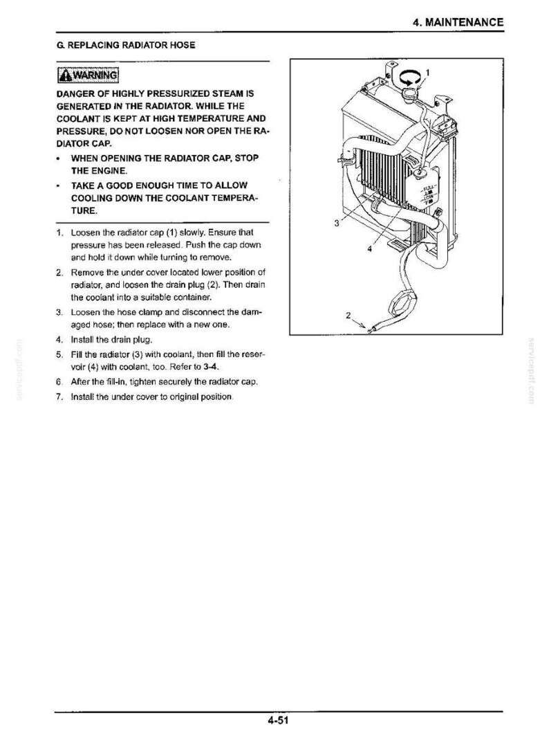 May include: A technical manual page titled 4. MAINTENANCE, G. REPLACING RADIATOR HOSE. It includes a WARNING about pressurized steam, numbered instructions 1-7 for replacing a radiator hose, and a black and white line drawing of a radiator system.