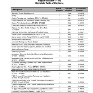 May include: A complete table of contents from a repair manual for Steiger Tractors STX275/325/375/425/450/500 models. The manual includes sections on engine, steering, and transmission systems.