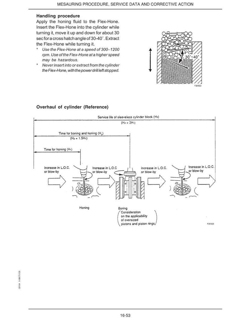 May include: Technical diagram with text detailing the Flex-Hone honing procedure, including instructions and illustrations. The diagram shows the process of cylinder overhaul, with measurements and technical specifications.