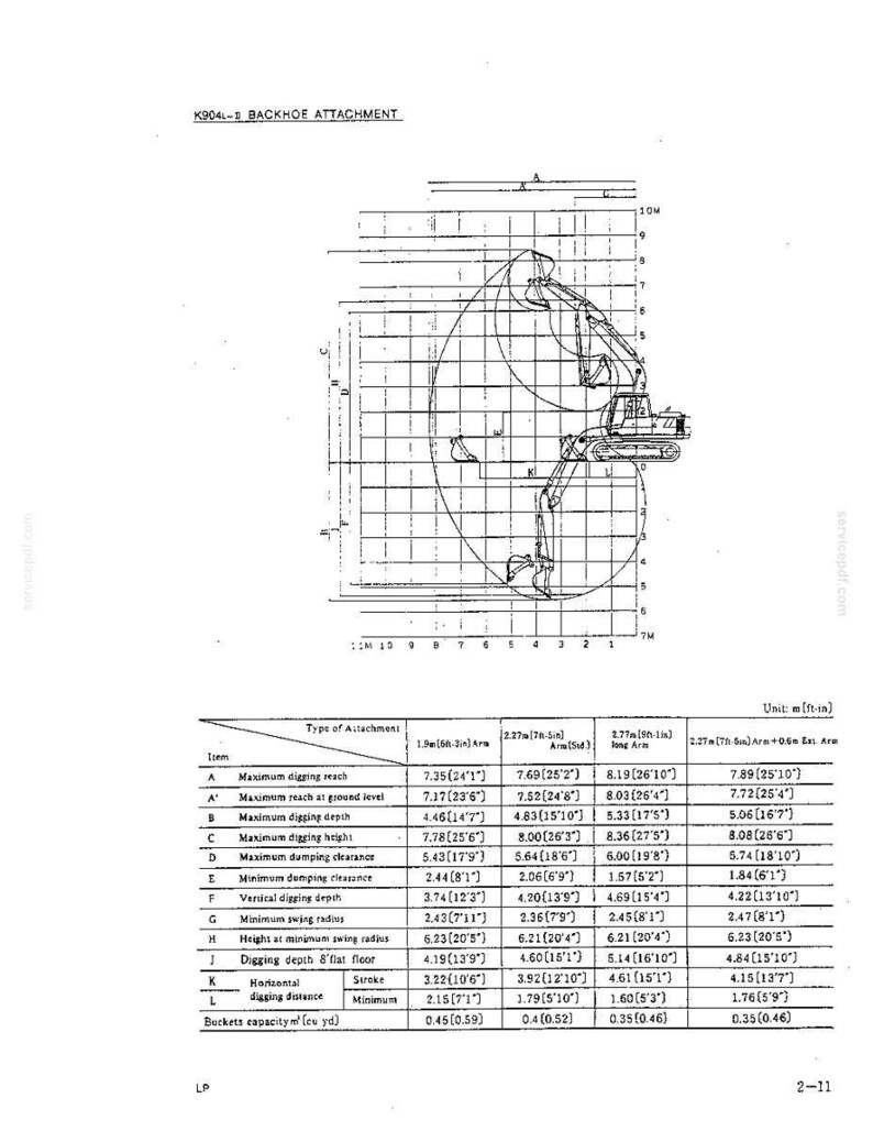May include: A technical diagram labeled K904L-D BACKHOE ATTACHMENT showing a side profile of an excavator with a grid overlay. A table below lists specifications for various arm lengths in meters and feet, including digging reach, depth, and height.