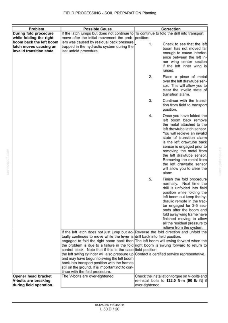 Pu&ograve; includere: Un documento tecnico intitolato FIELD PROCESSING - SOIL PREPARATION Planting, che presenta una tabella con colonne per Problema, Possibile causa e Correzione. Dettaglia i passaggi per la risoluzione dei problemi di ripiegamento dei bracci della seminatrice e le specifiche di coppia dei bulloni a V.