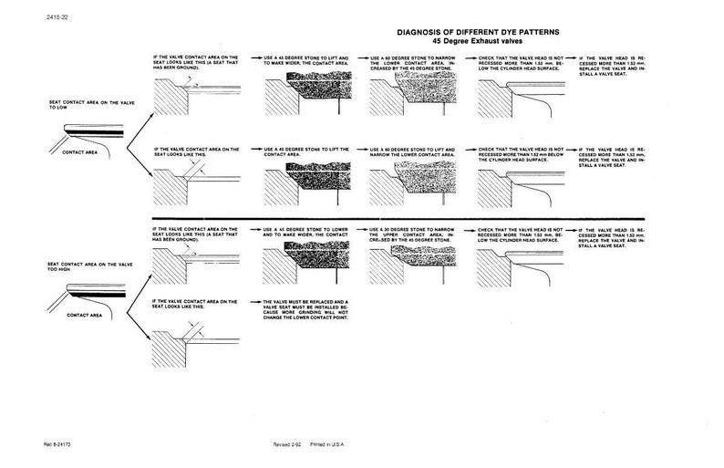May include: Diagram illustrating the diagnosis of different dye patterns for 45-degree exhaust valves. The black and white technical drawing includes text and diagrams showing valve seat contact areas and corrective actions.