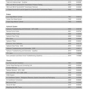 Peut inclure: Une liste d&eacute;taill&eacute;e des pi&egrave;ces d'un tracteur, avec des sections sur la transmission, les freins, le syst&egrave;me hydraulique et le ch&acirc;ssis. Chaque pi&egrave;ce est r&eacute;pertori&eacute;e avec un code de r&eacute;f&eacute;rence. Le document est imprim&eacute; sur papier blanc.