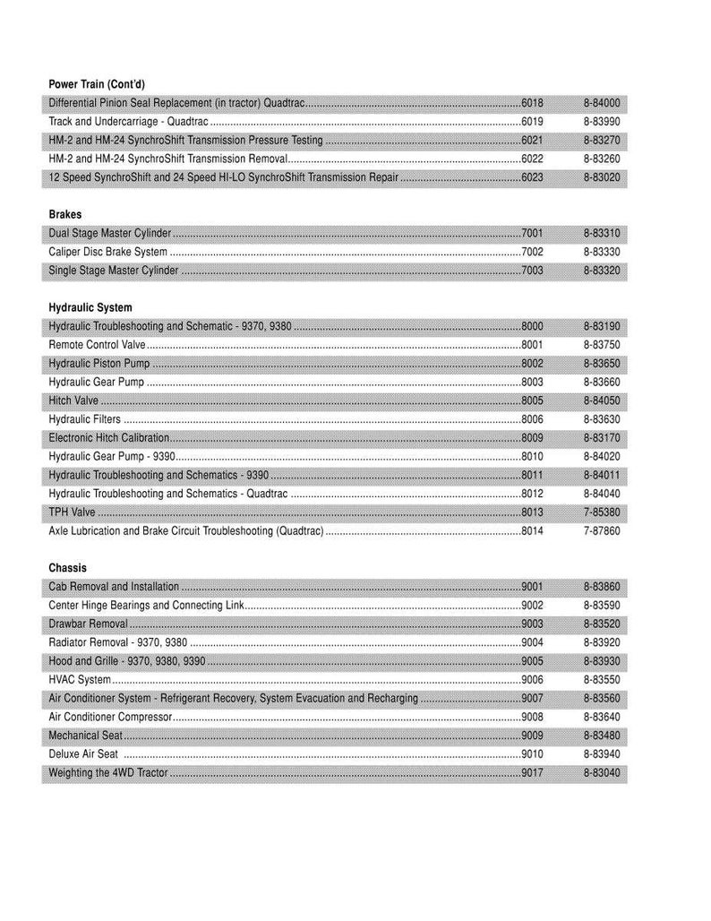 Peut inclure: Une liste d&eacute;taill&eacute;e des pi&egrave;ces d'un tracteur, avec des sections sur la transmission, les freins, le syst&egrave;me hydraulique et le ch&acirc;ssis. Chaque pi&egrave;ce est r&eacute;pertori&eacute;e avec un code de r&eacute;f&eacute;rence. Le document est imprim&eacute; sur papier blanc.
