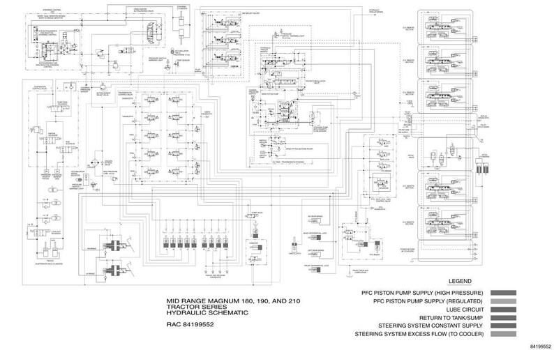 May include: A detailed hydraulic schematic for the Mid Range Magnum 180, 190, and 210 Tractor Series. The diagram is in black and white, with a legend indicating various system components and flow paths. Text includes "HYDRAULIC SCHEMATIC" and "RAC 84199552".