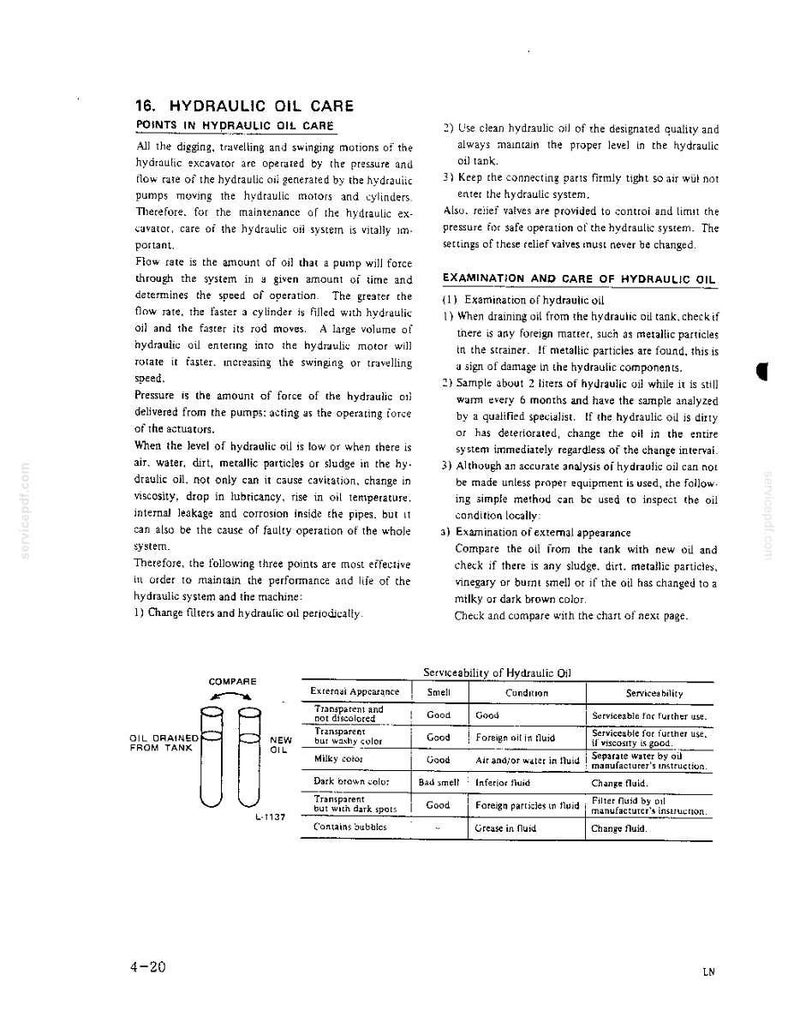 Kobelco K904e, K904elc, K905A, K905ALC Excavator Operator Owners Operation Manual | Instant PDF Download 画像 10