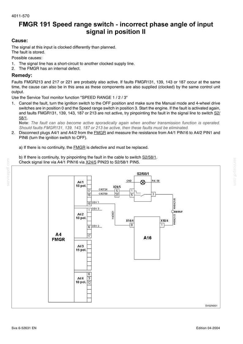 Pu&ograve; includere: Diagramma tecnico che illustra l'interruttore di gamma velocit&agrave; FMGR 191, mostrando il cablaggio e i collegamenti dei componenti. Include i passaggi per la risoluzione dei problemi per un angolo di fase errato del segnale di ingresso in posizione II. Edizione 04-2004.
