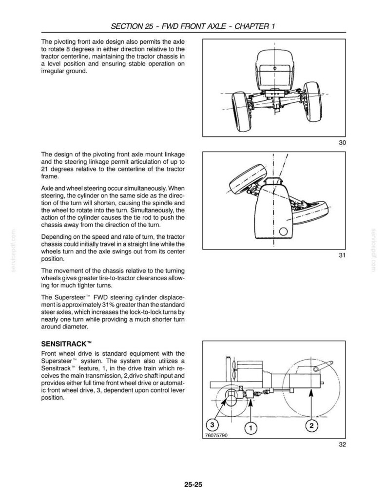 May include: A technical manual page titled SECTION 25 - FWD FRONT AXLE - CHAPTER 1, featuring black and white line drawings of a tractor front axle assembly, steering linkage, and a Sensitrack system diagram with numbered components 1, 2, and 3.